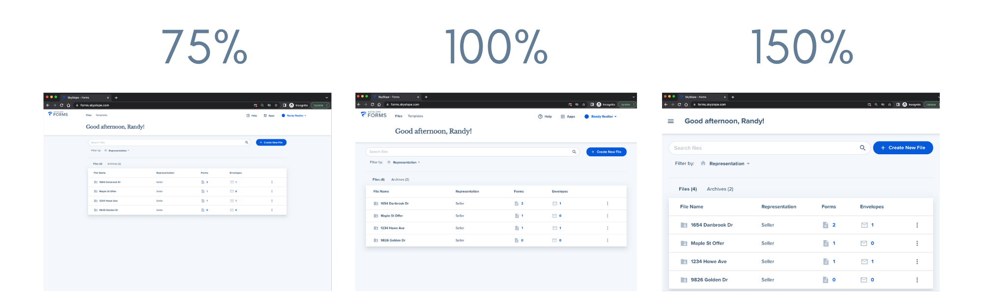 New SkySlope Dashboard – SkySlope Support